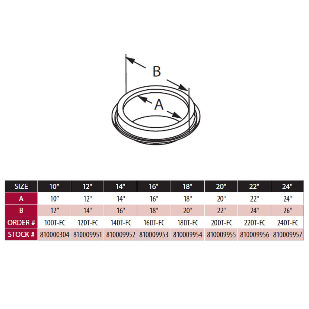 DuraVent DT-L-FC DuraTech Finishing Collar