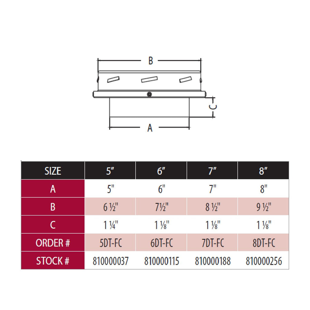 Chimney finishing collar diagram with adapter, size chart for 5 to 8 inch