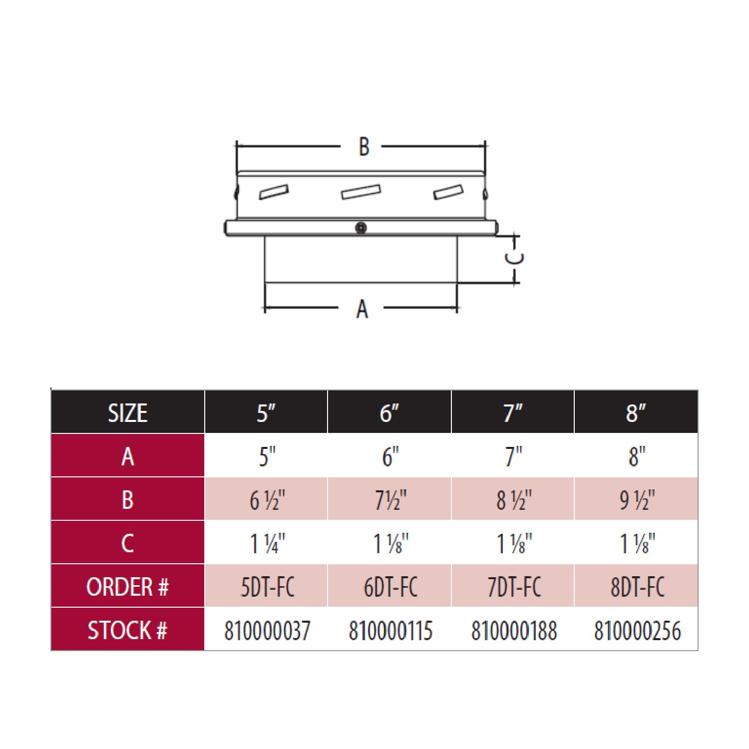 Chimney finishing collar diagram with adapter, size chart for 5 to 8 inch