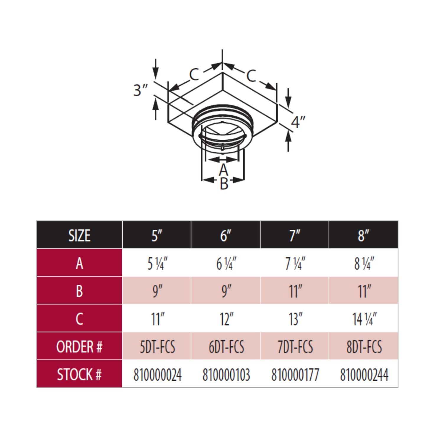 DuraVent DT-FCS DuraTech Flat Ceilinges