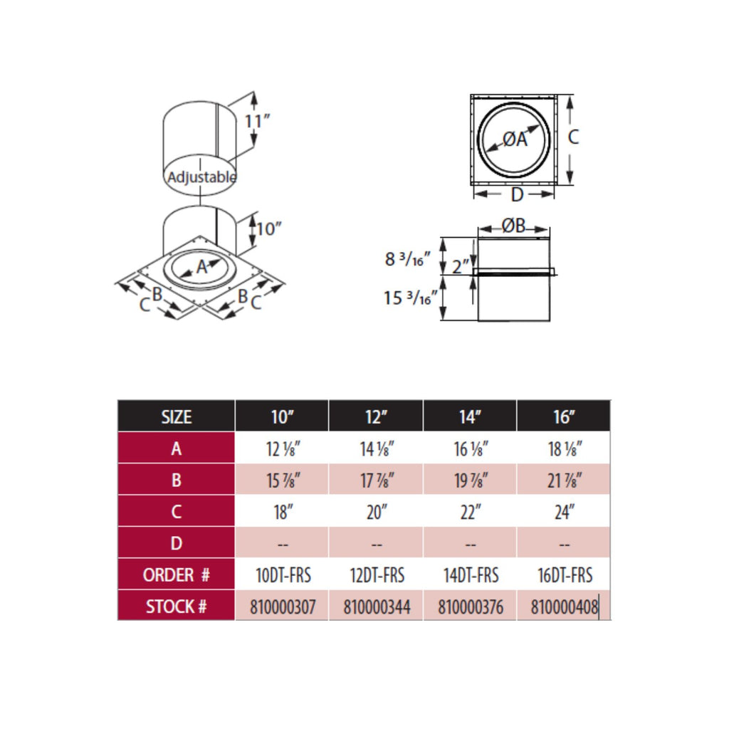Firestop radiation shield dimension chart with adjustable top and size table