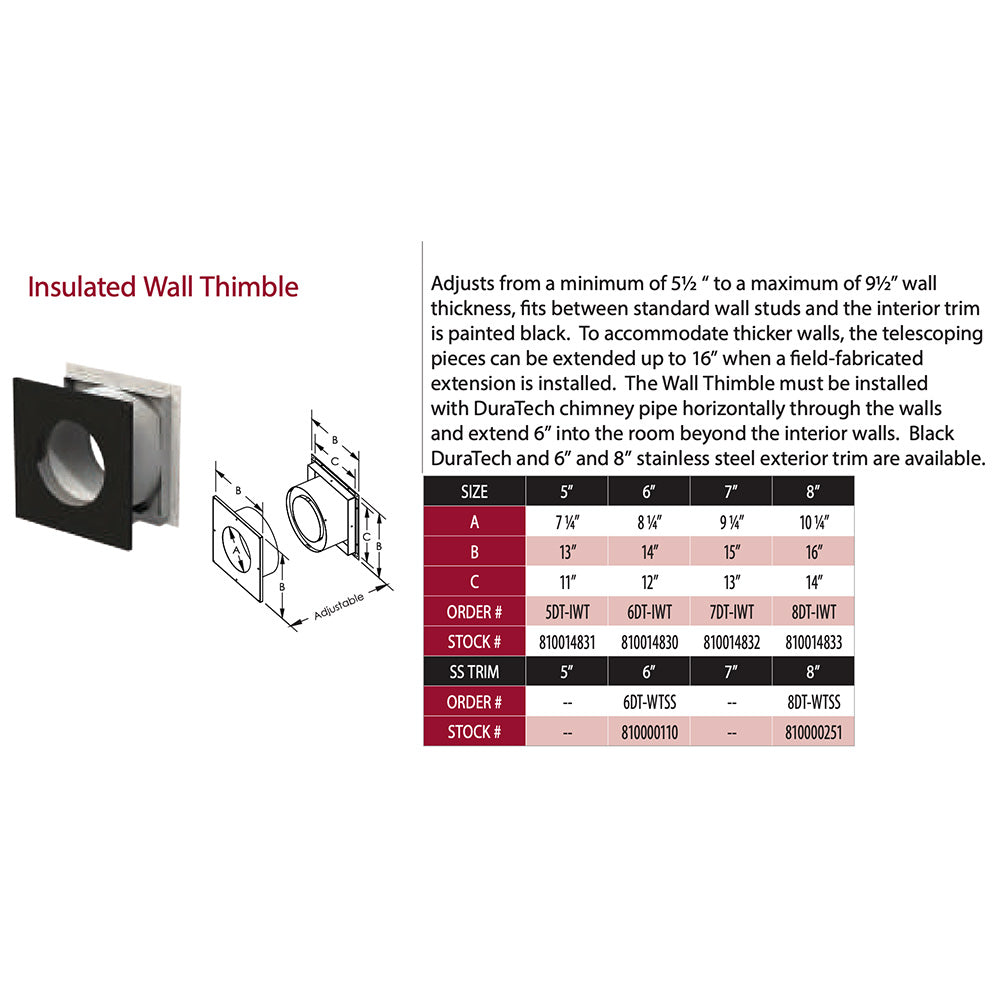 Insulated wall thimble sizing chart and diagram with dimensions
