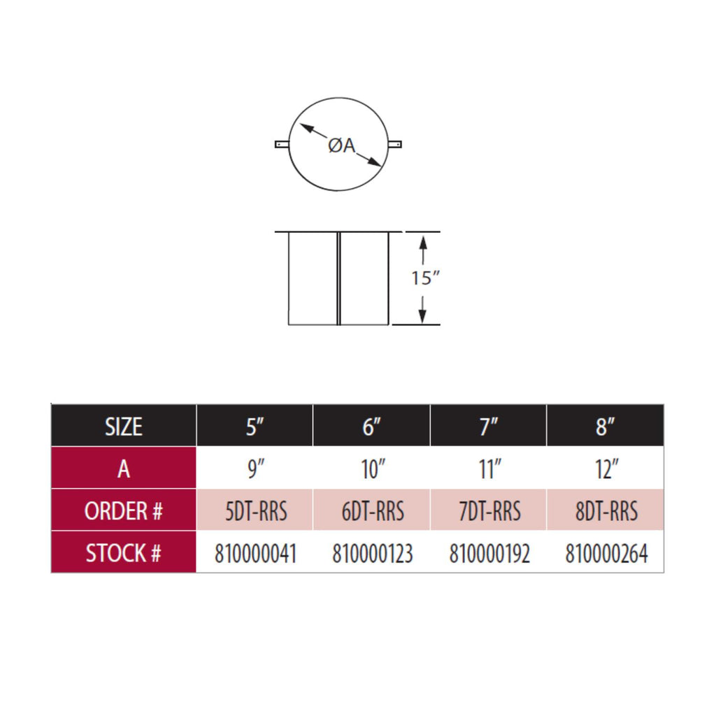 Technical diagram of round radiation shield with diameter A, 15 in height, and size table.