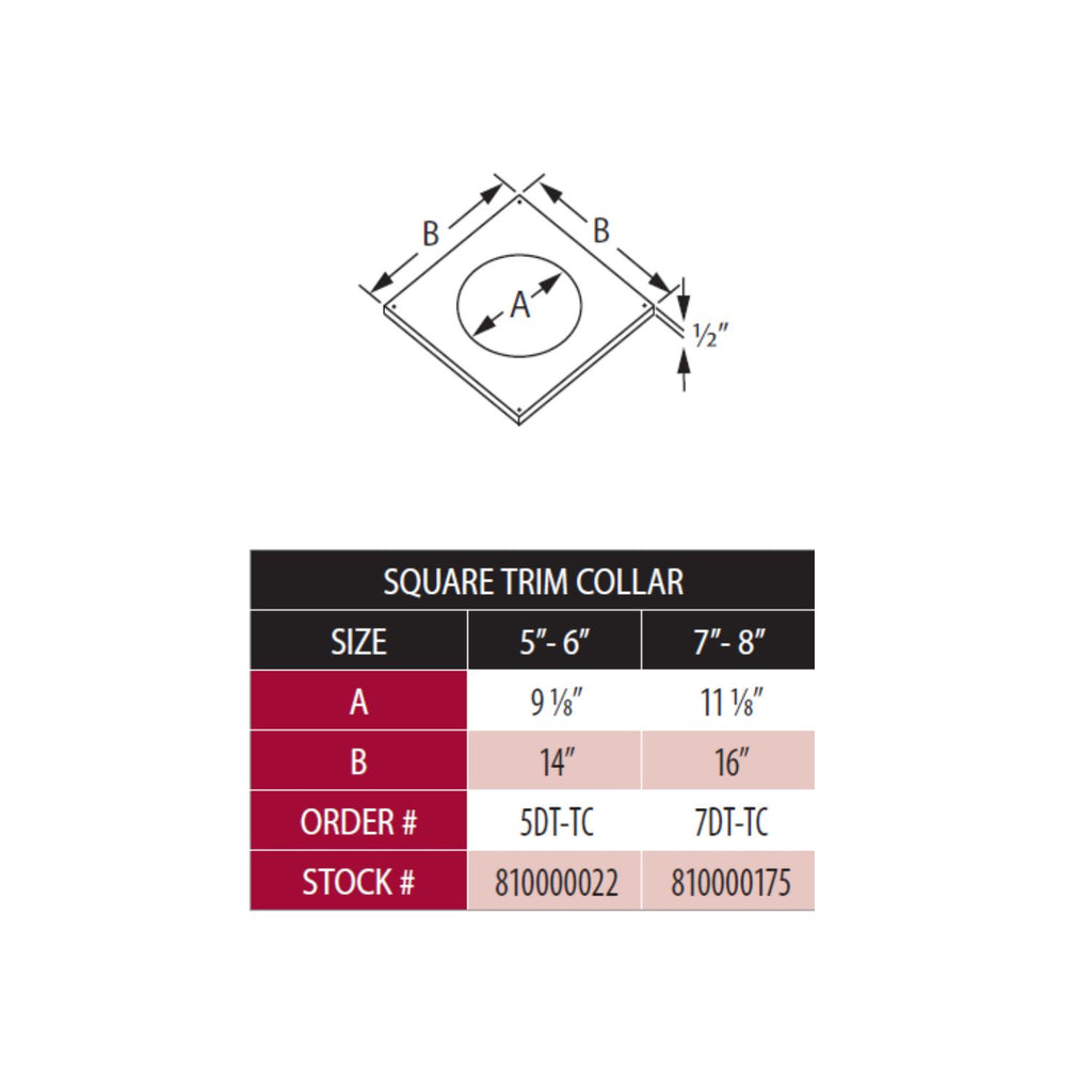 Square trim collar diagram with size measurements for 5–6 in and 7–8 in