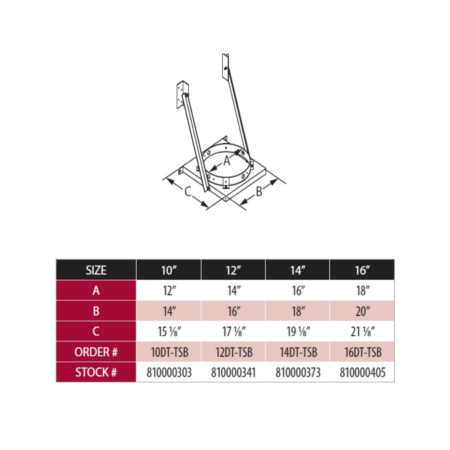Tee support bracket size chart with dimensions A, B, C and order numbers