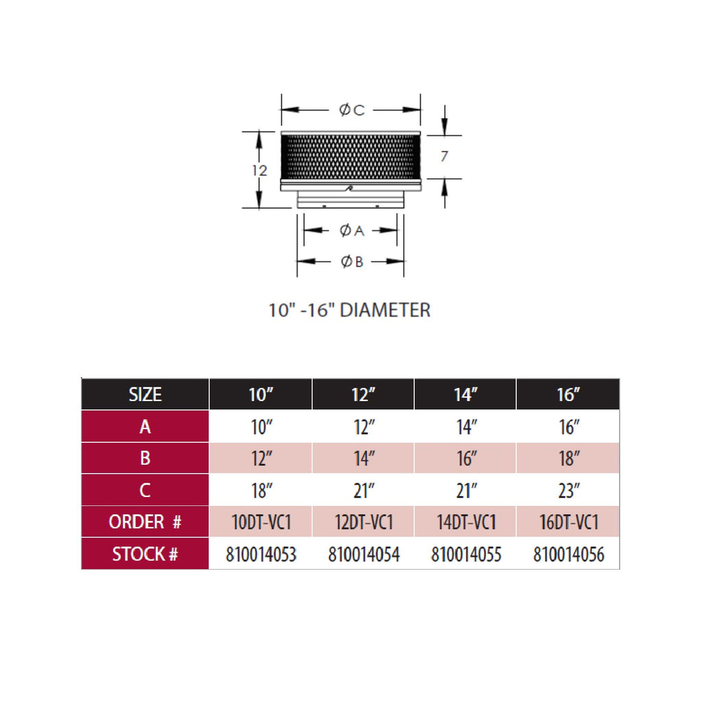 DuraTech chimney cap side-view diagram with vented spark screen and diameter sizes