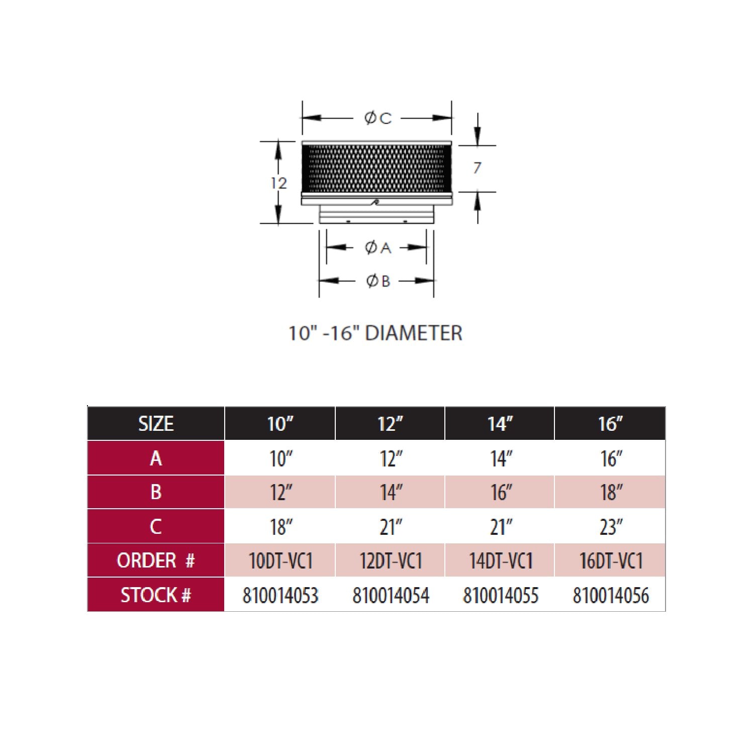 DuraTech chimney cap side-view diagram with vented spark screen and diameter sizes