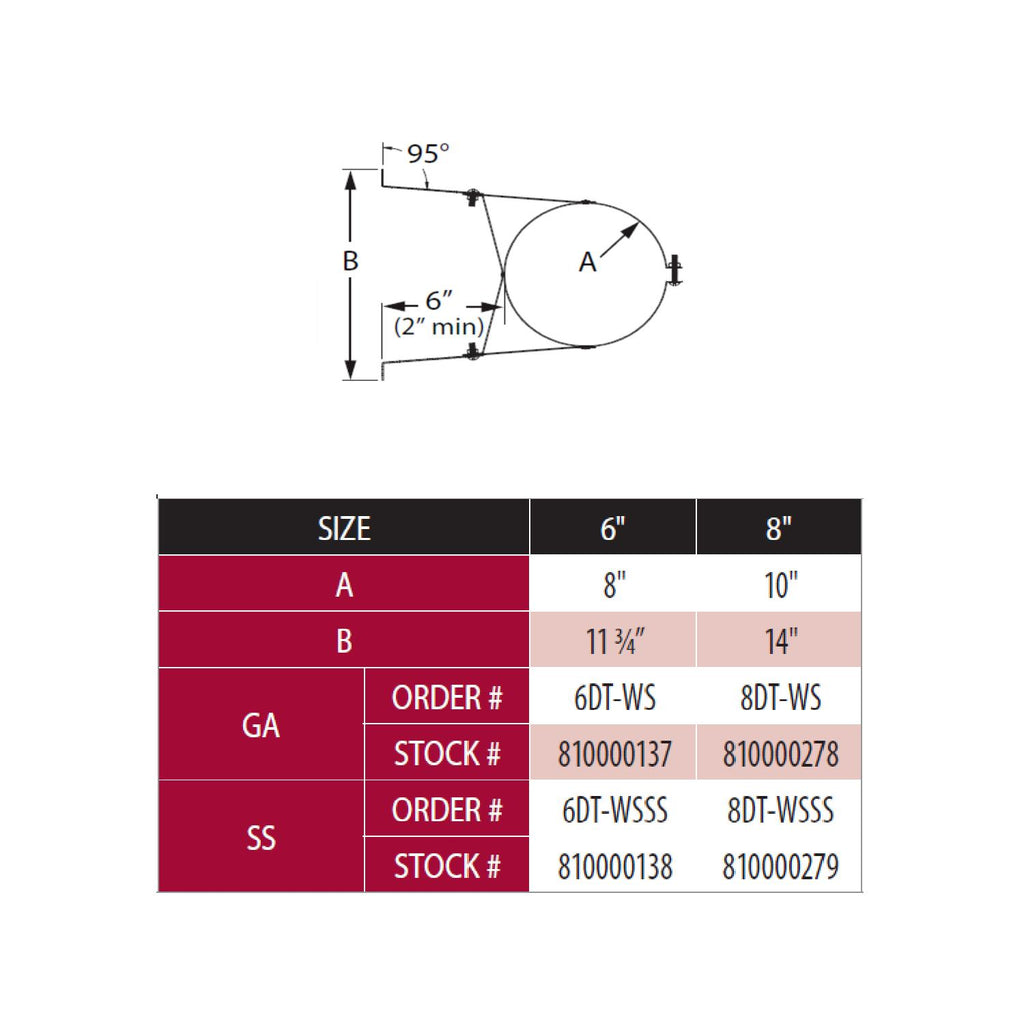 Wall strap size chart with 6-inch and 8-inch dimensions and order numbers