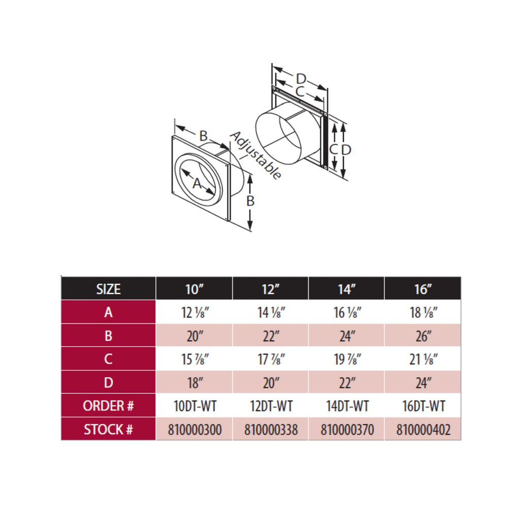 DuraVent DT-L-WT DuraTech Wall Thimble