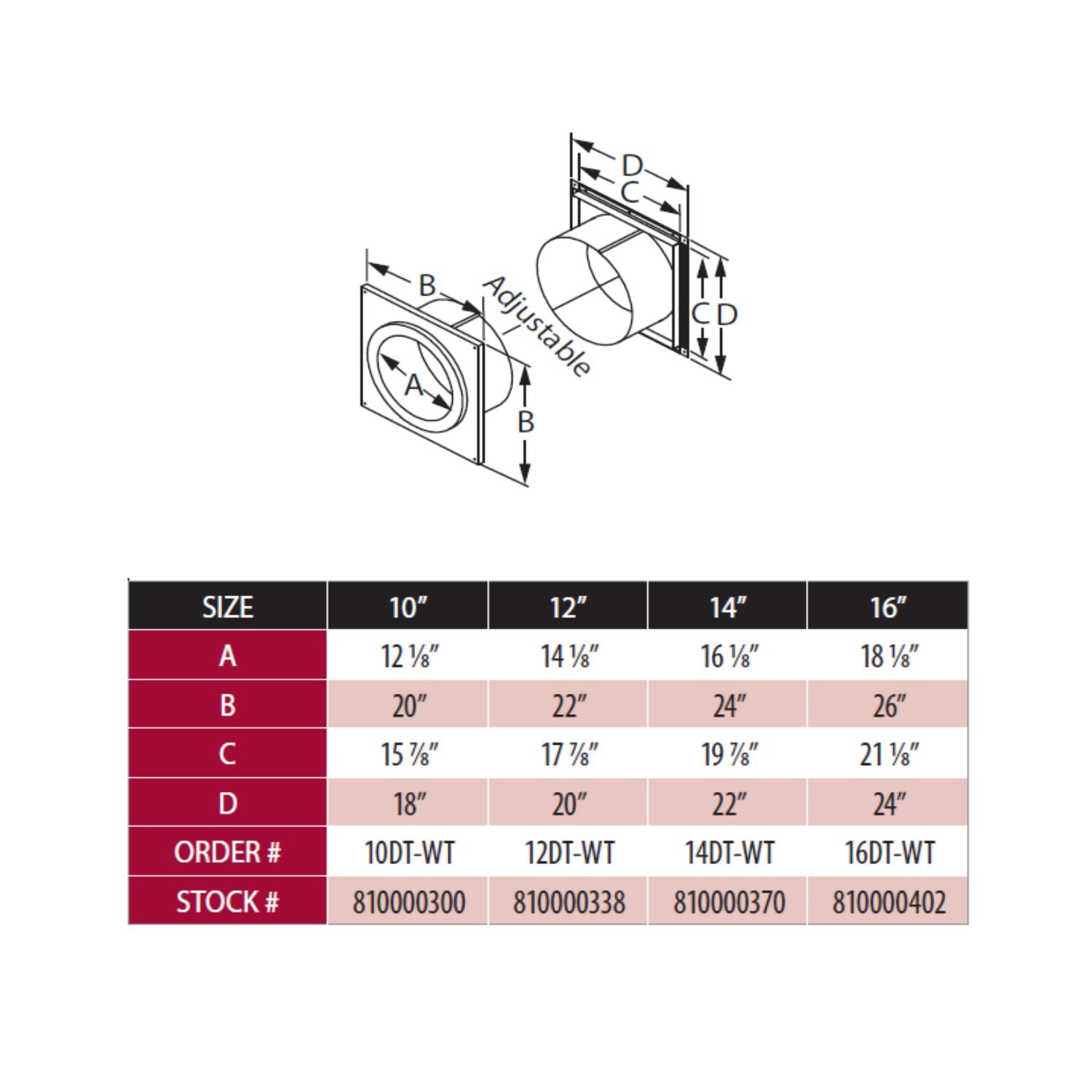 DuraVent DT-L-WT DuraTech Wall Thimble