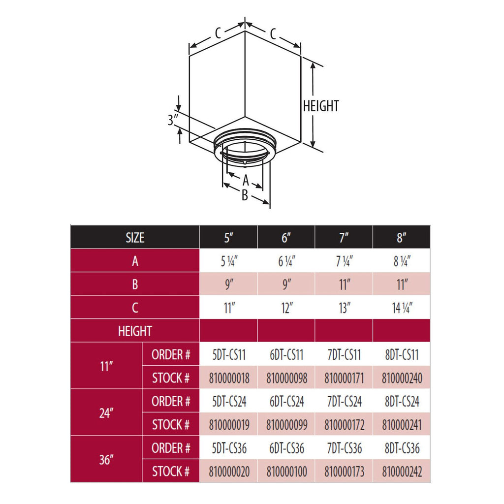 Ceiling adapter dimension diagram with circular collar and labeled sizing chart