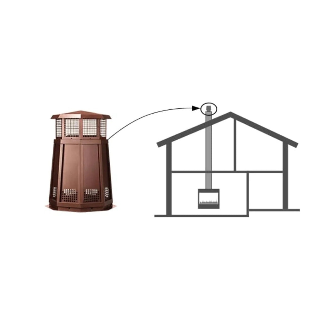 Majestic DTS-CP Faux Copper Decorative Termination Square Cap