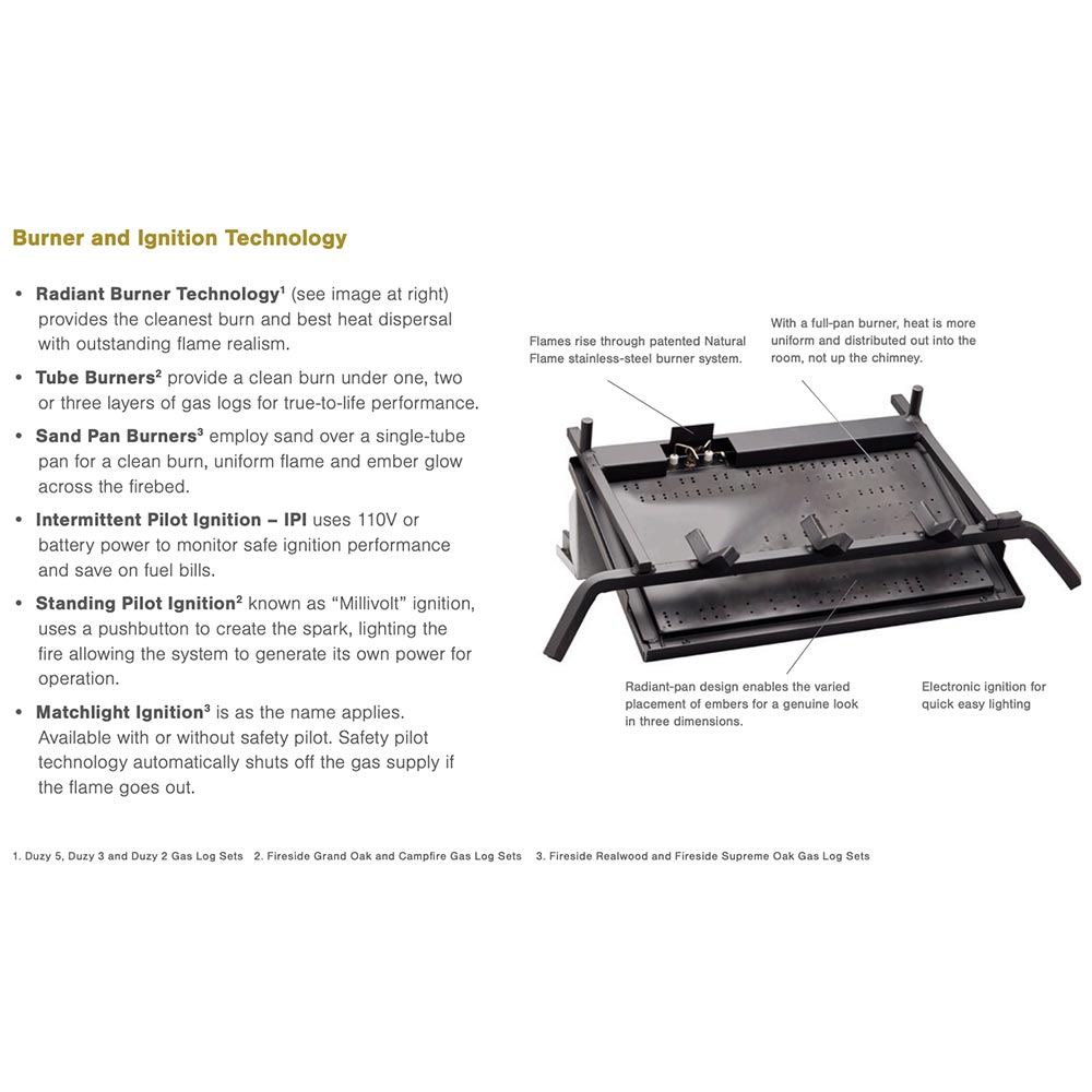 Gas log burner pan with ignition components and control wires on a gray metal tray