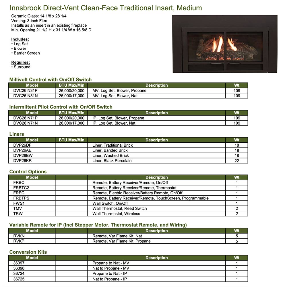 Specification chart for a direct-vent gas fireplace insert with control option listings