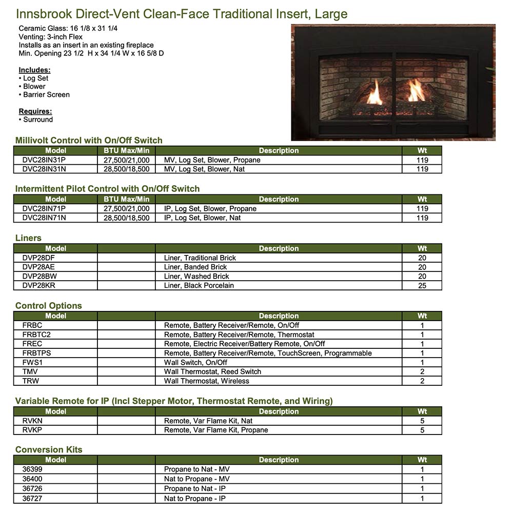Direct-vent fireplace insert specification chart with control options, vent limits, and weights