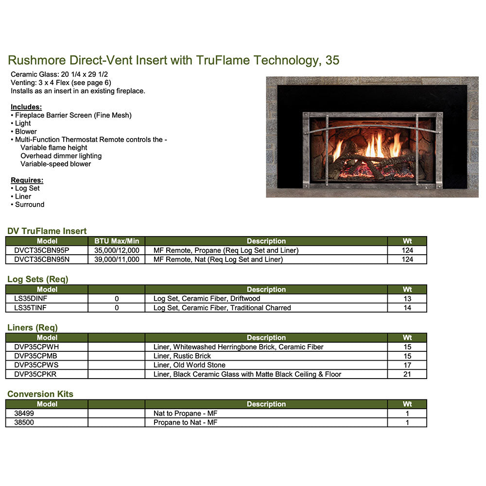 Gas fireplace insert spec sheet showing model list and BTU ratings table