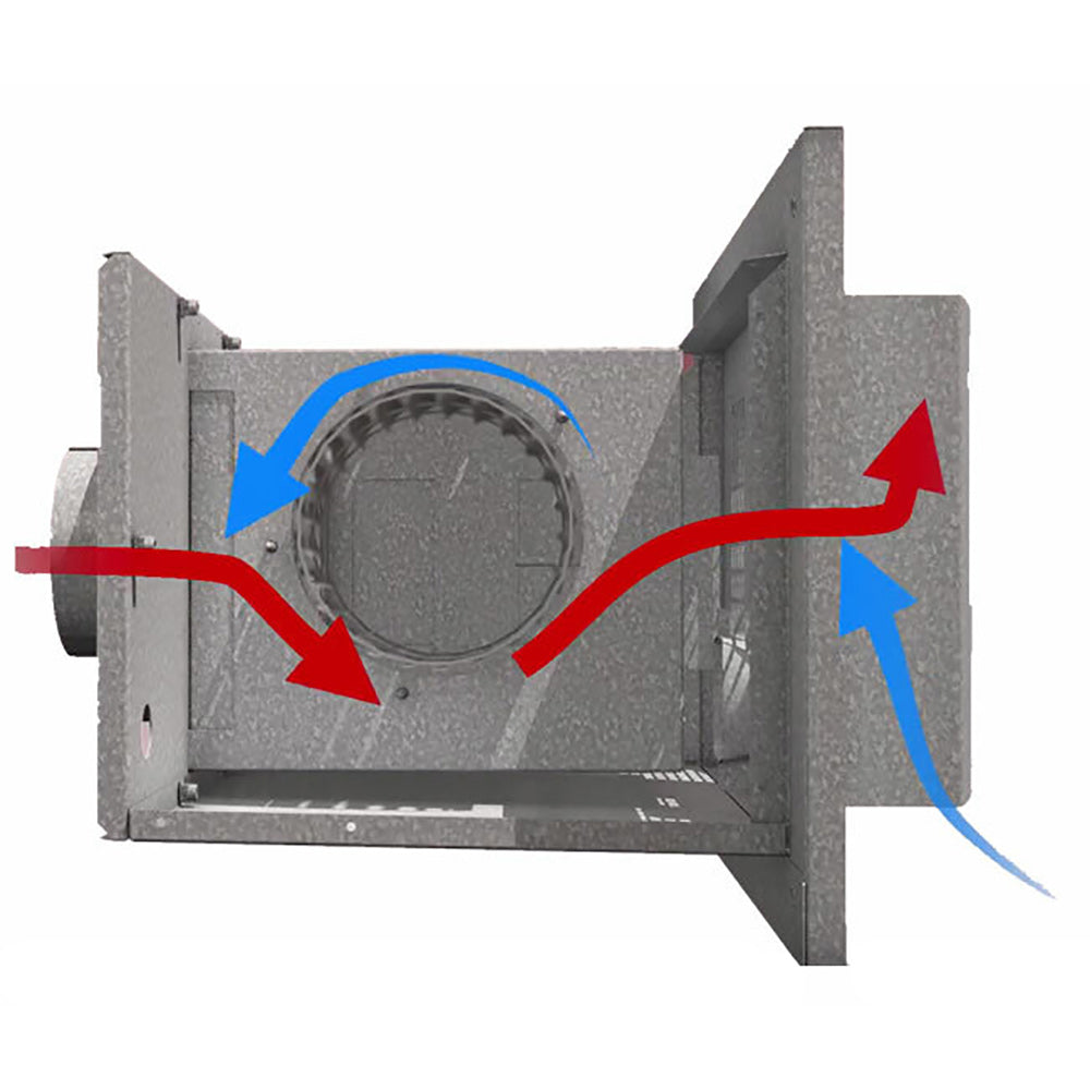 Conversion kit interior with circular duct and red/blue guidance arrows