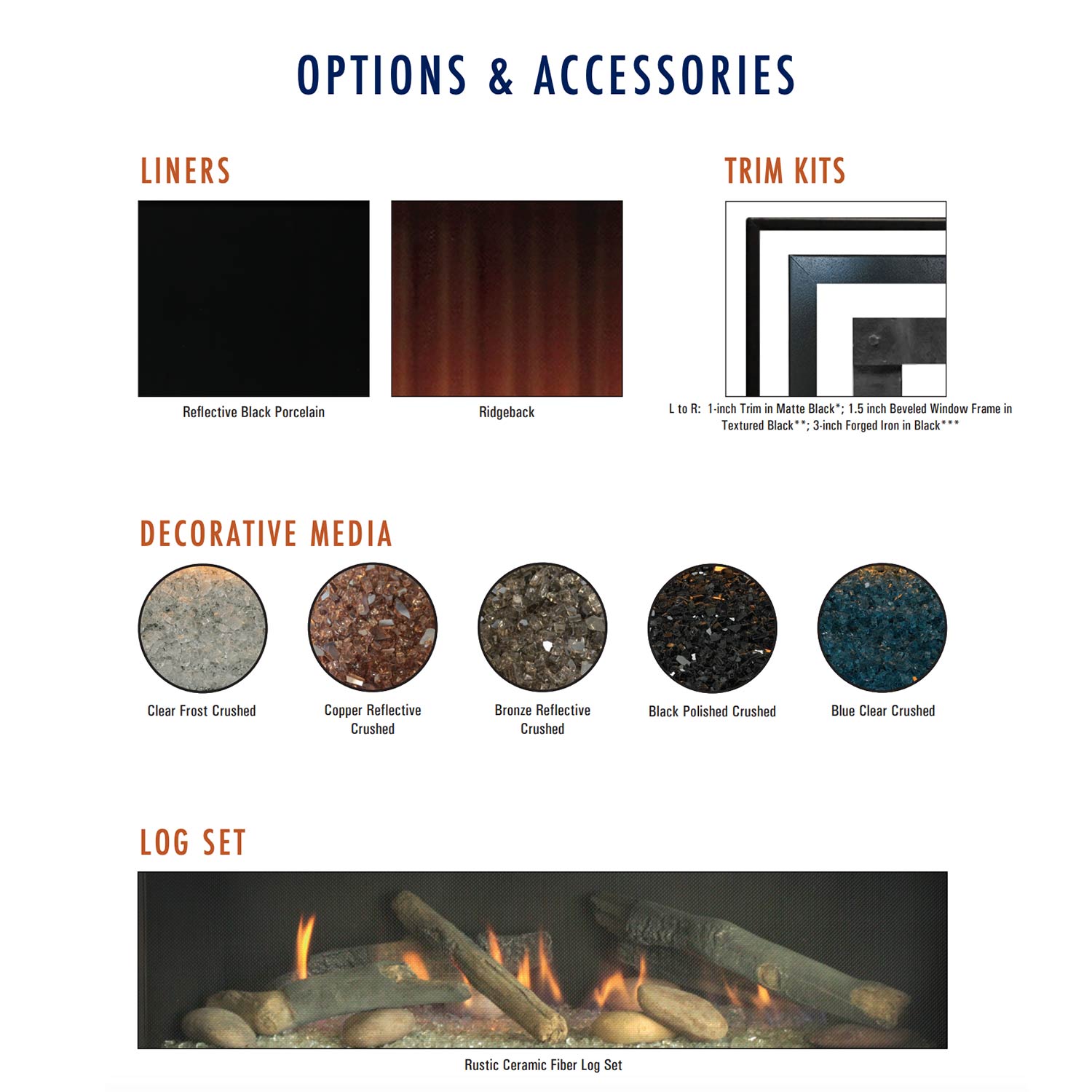 Gas fireplace options chart showing liner, trim kit, decorative media, and log set