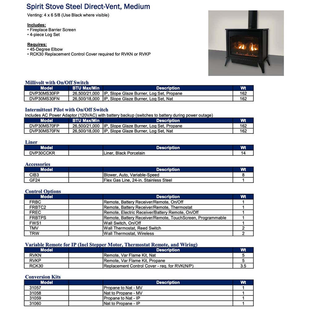 Stove specs and accessory chart with installation, control, and conversion tables