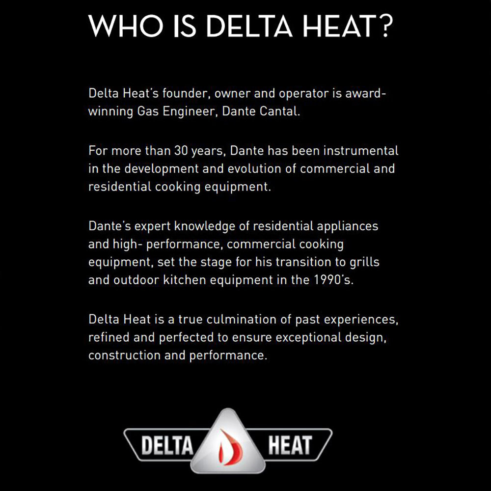 Delta Heat logo with “WHO IS DELTA HEAT?” text on dark background