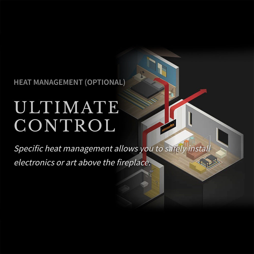 Gas fireplace heat management diagram with internal control components
