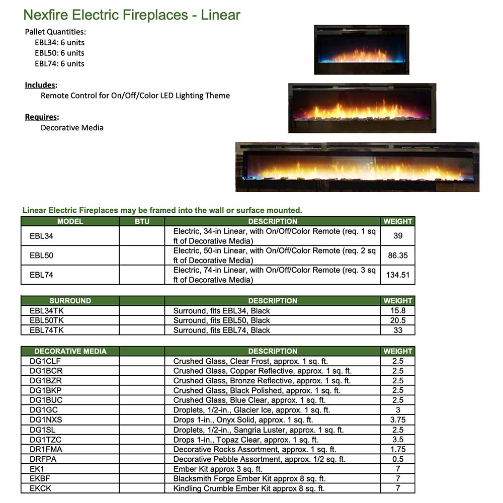 Linear electric fireplace information sheet with model diagram and spec table