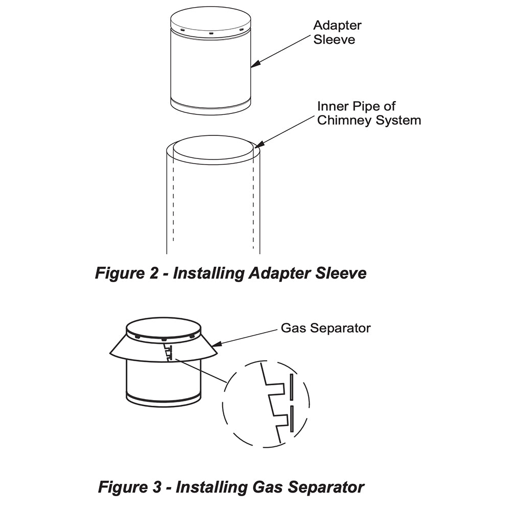 Superior European Copper Termination Adaptor Kit for 12-Inch Chimney