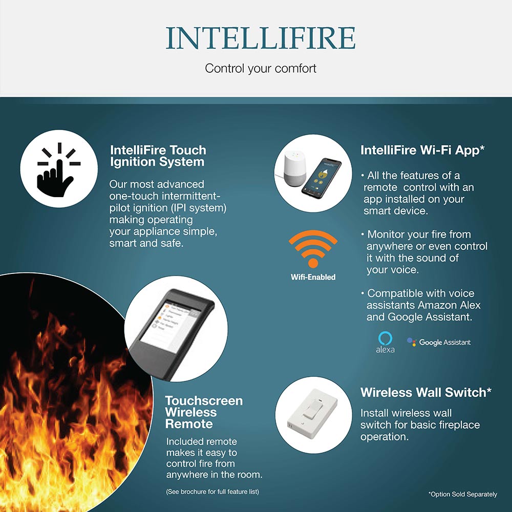 IntelliFire control features graphic with touchscreen wireless remote and Wi-Fi app