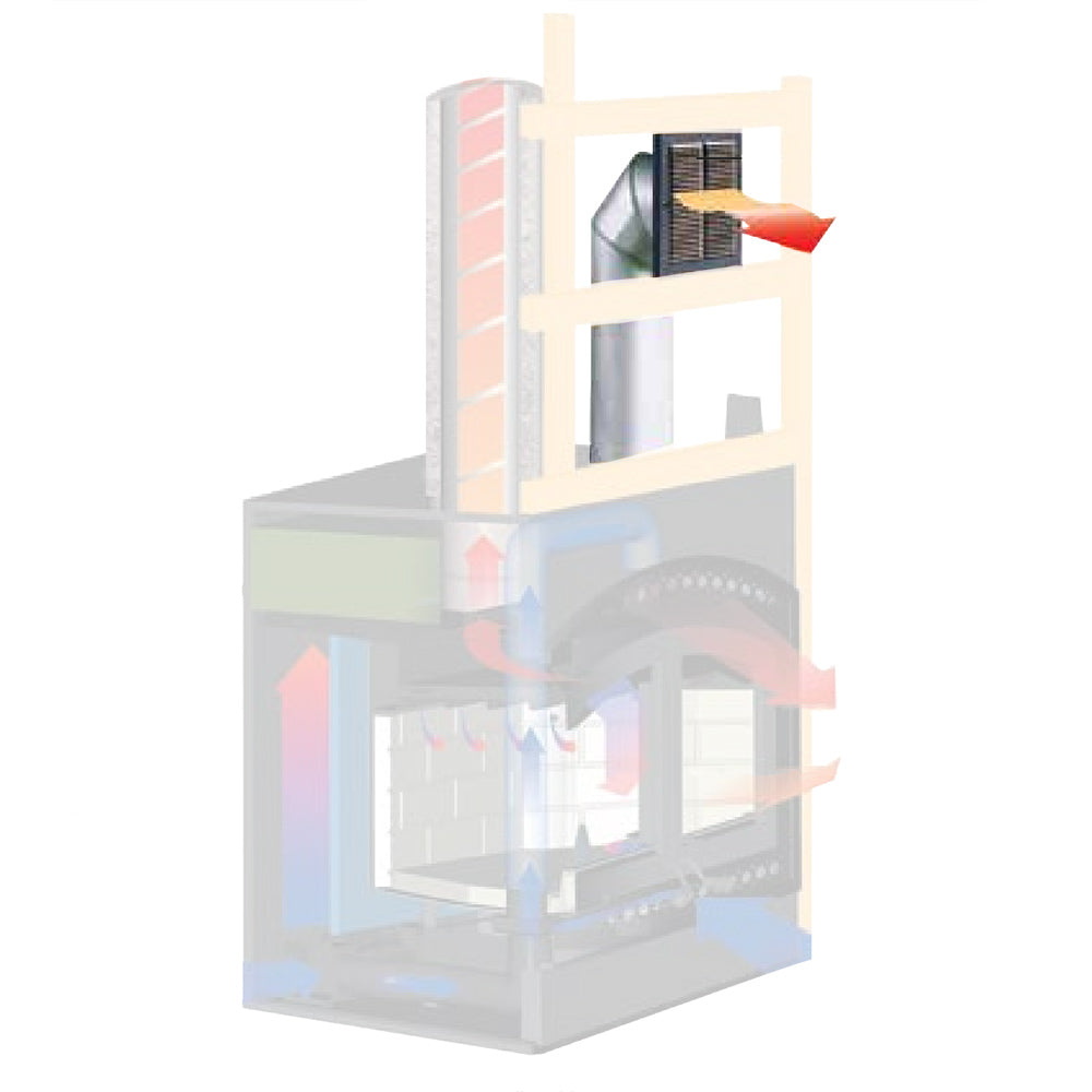 Convection heat kit for wood burning fireplace, with air outlet and control housing