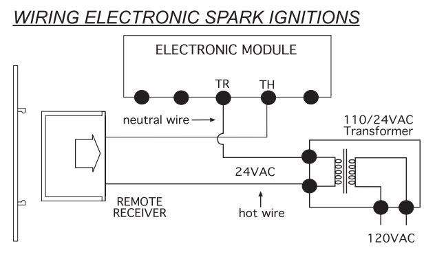 Skytech Stat IV Heat-N-Glo Fireplace Remote Control