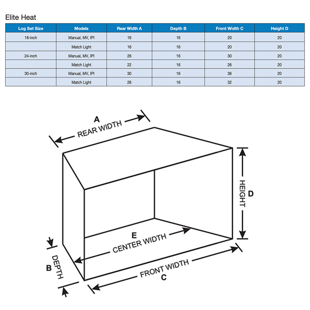 Fireplace log set size diagram showing width, depth, and height