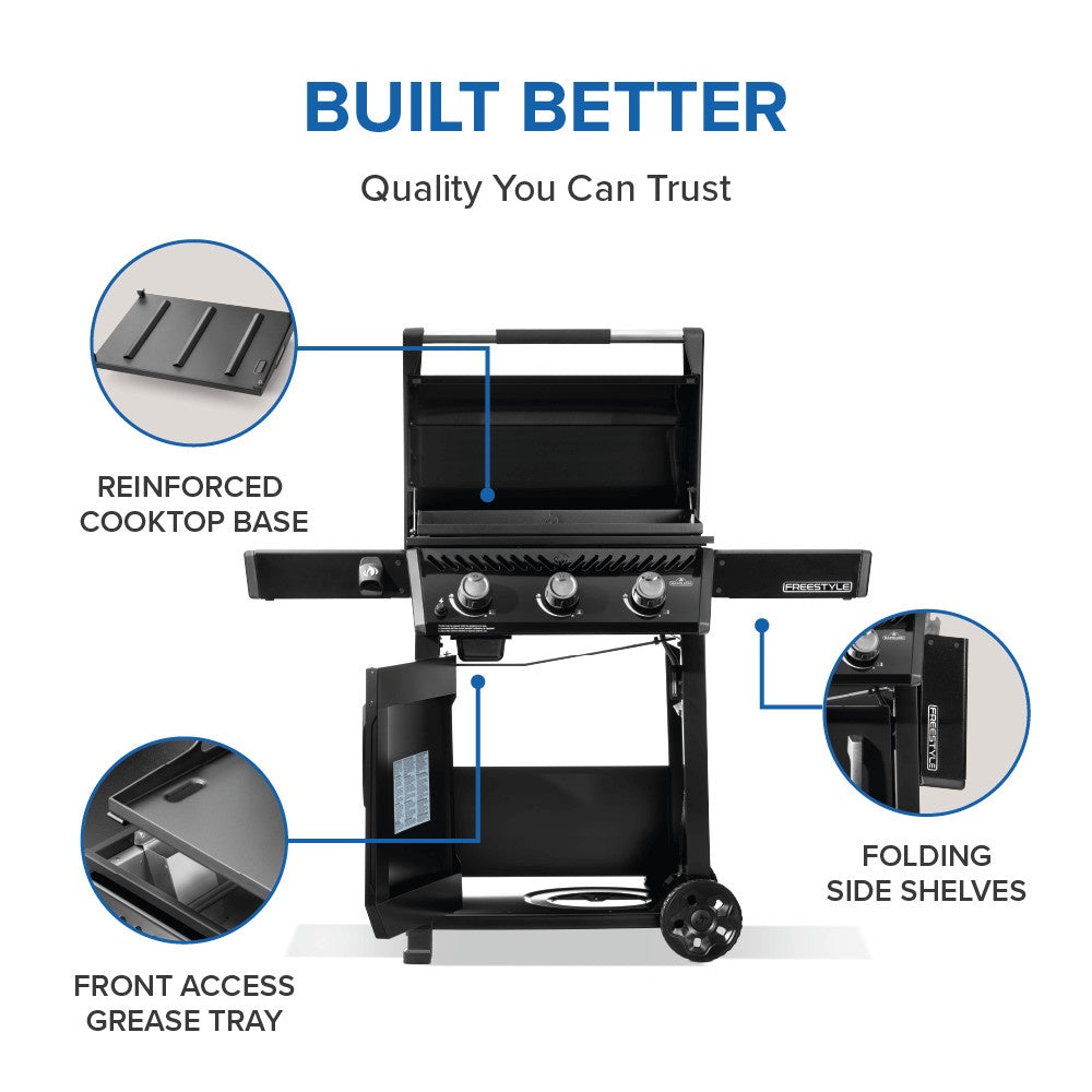Gas griddle cart diagram highlighting reinforced base, front grease tray, and folding shelves