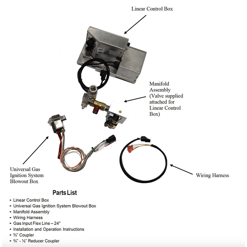 Linear control box and manifold assembly with ignition system parts, wiring harness