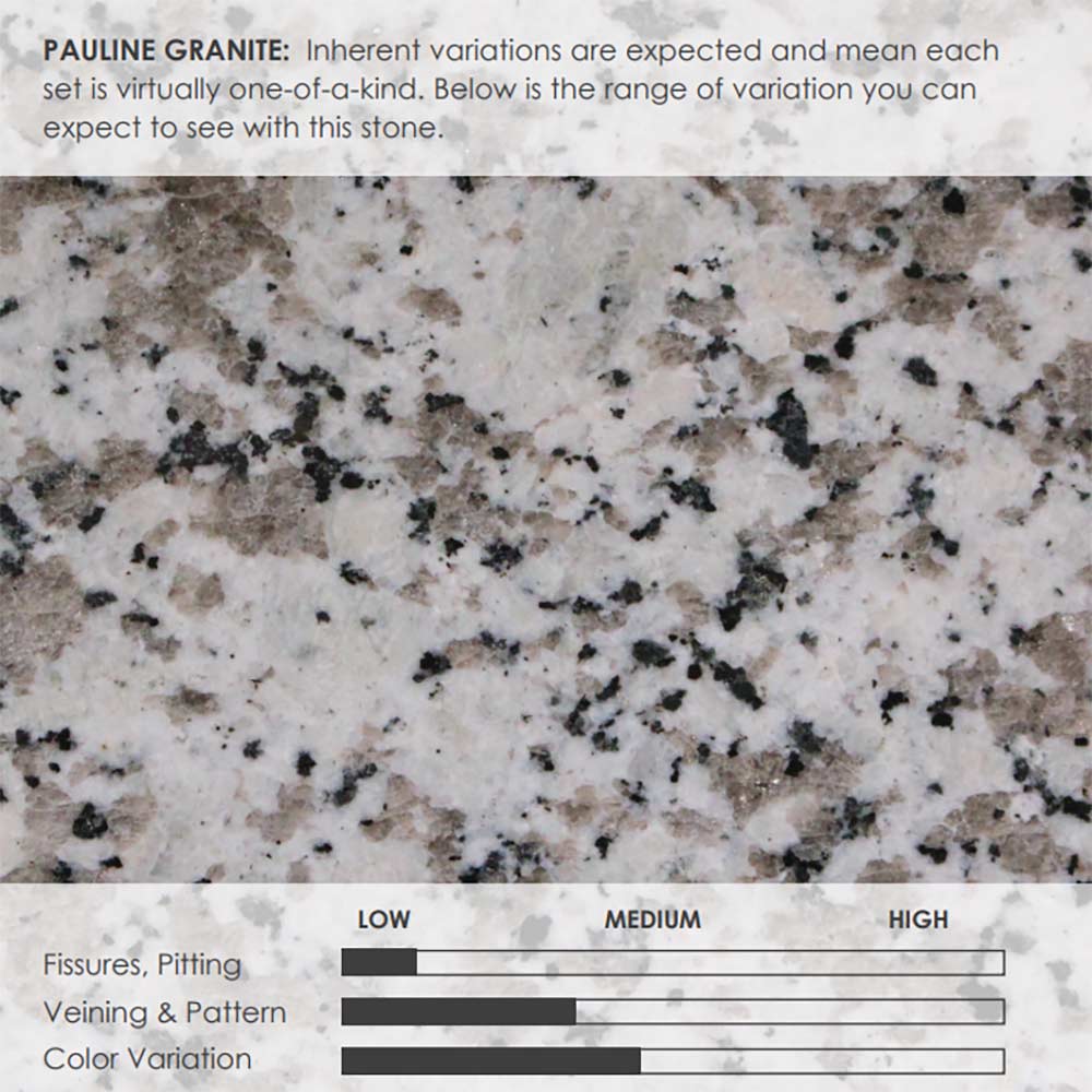 Hearth & Home Technologies 57-Inch Pauline Granite Stone Surround with Stone Floor