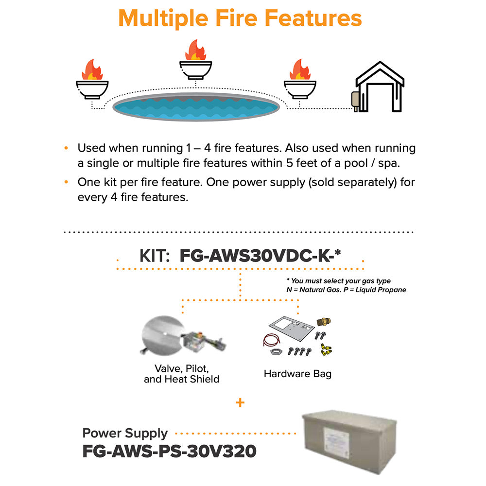 Multiple fire features ignition kit diagram with valve, pilot, cables, and mounting hardware