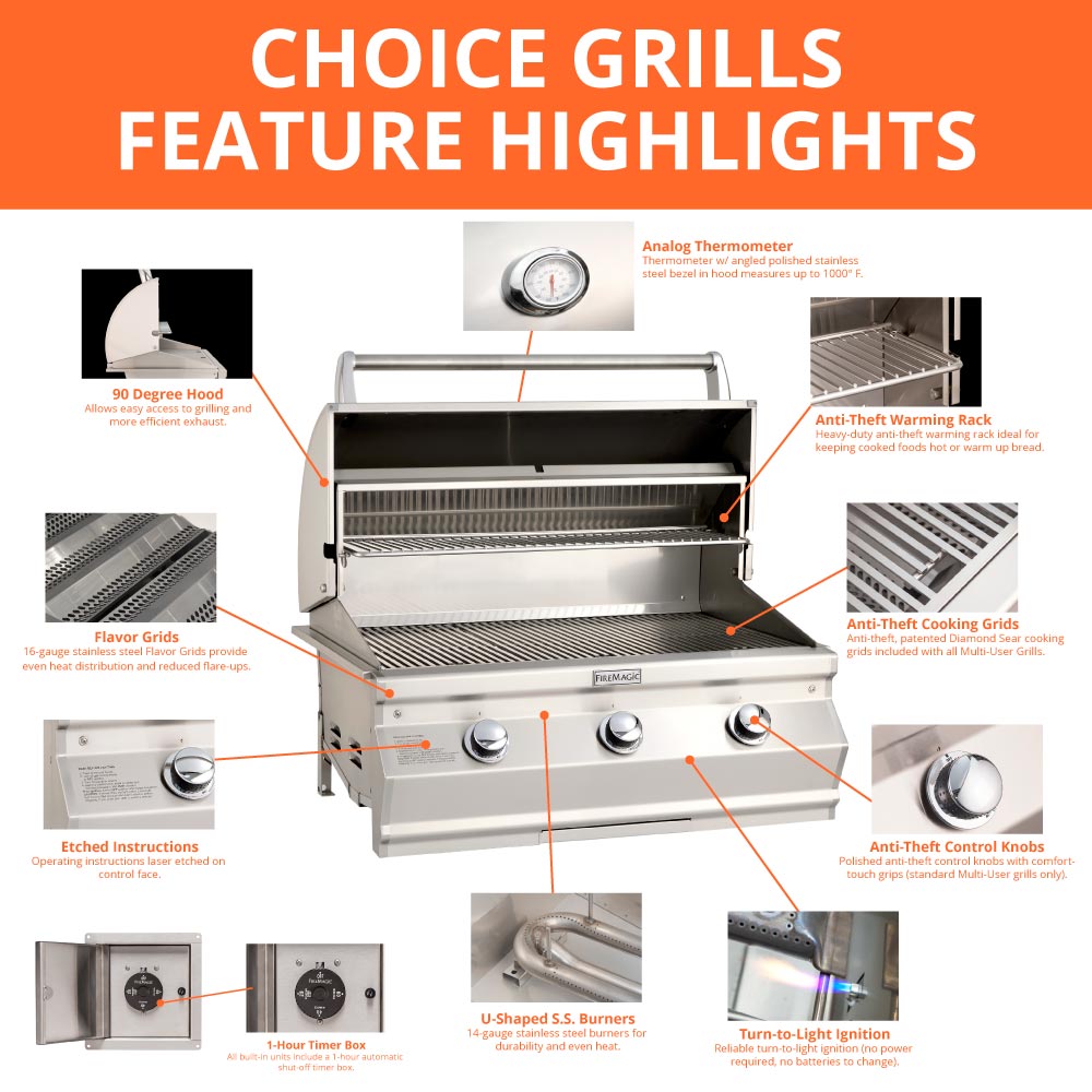 Fire Magic Choice Grills feature highlights infographic with grill diagram
