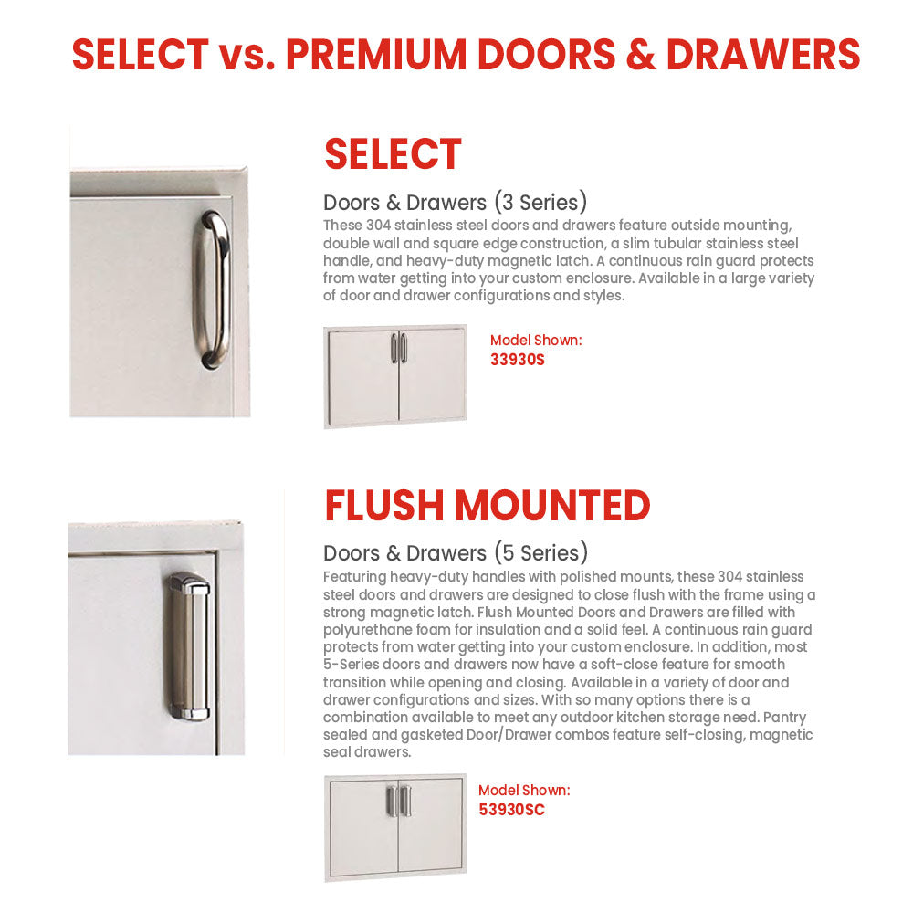 Stainless doors and drawers style comparison: flush mounted vs select series