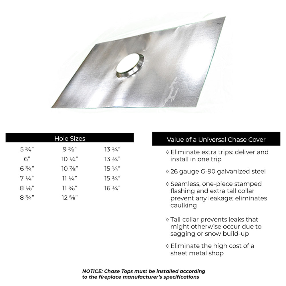 Spotix 48x84-Inch Chase Top Flashing