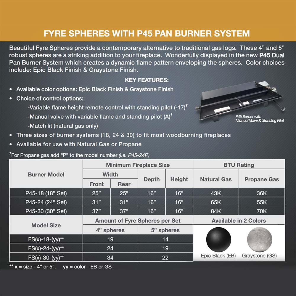 FYRE SPHERES WITH P45 PAN BURNER SYSTEM features and specifications chart