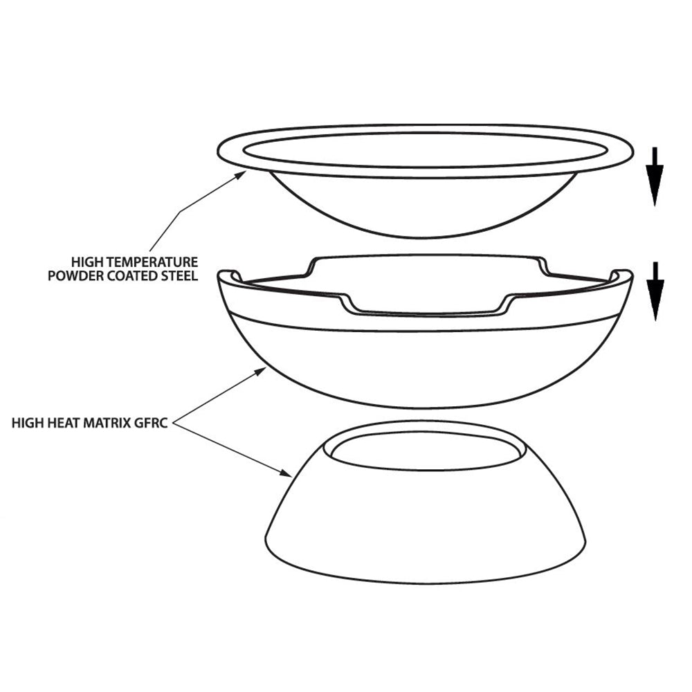 Fire pit parts diagram showing bowl, burner pan, and pedestal base