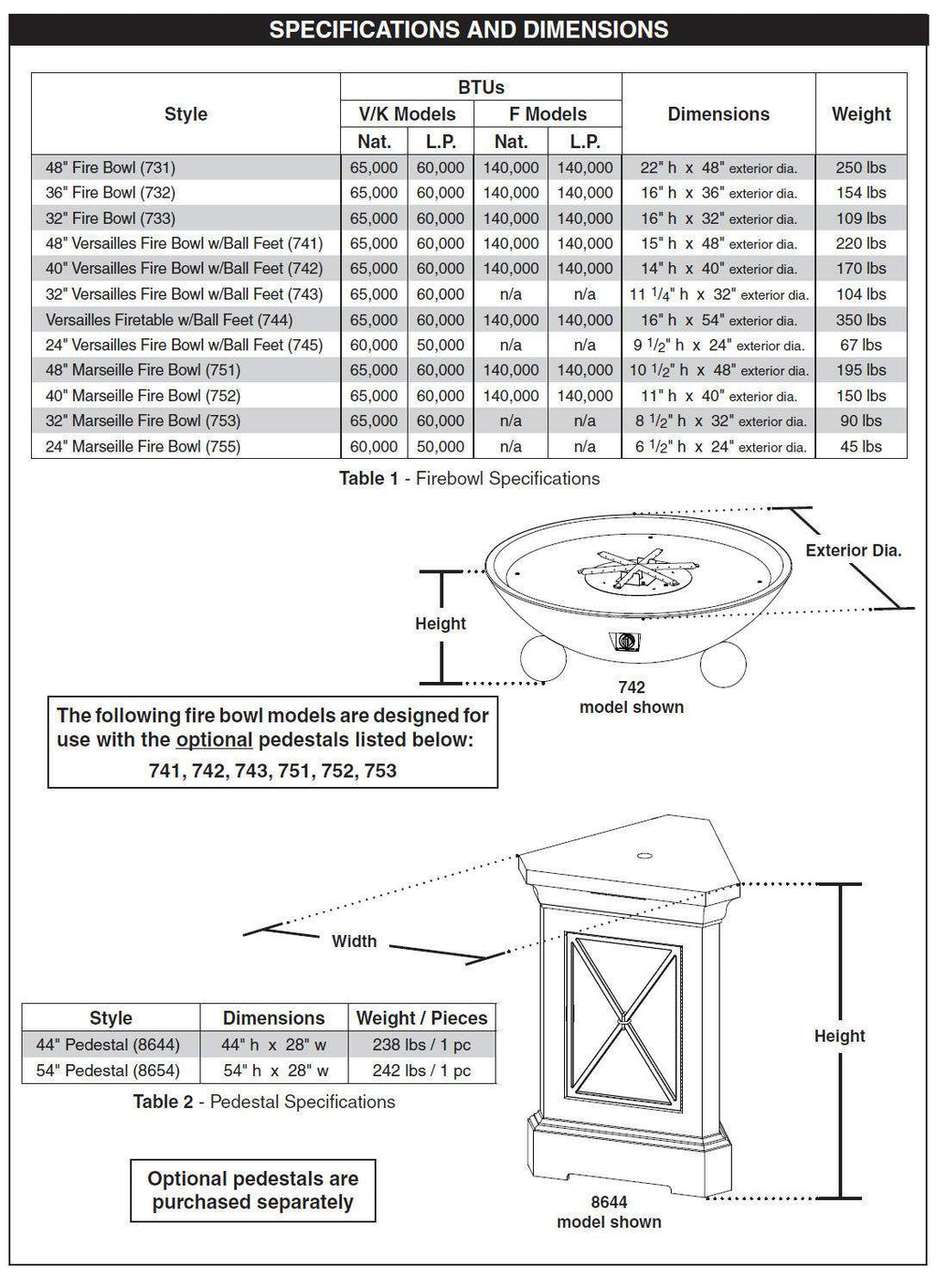 American Fyre Designs Eclipse 23-Inch GFRC Gas Fire Urn with Access Door