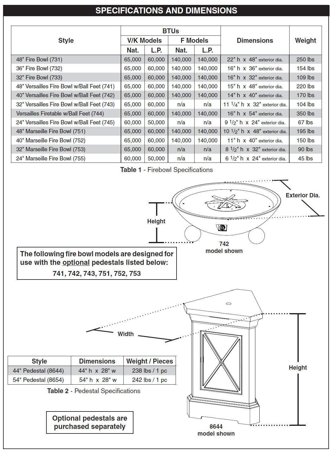 American Fyre Designs Eclipse 23-Inch GFRC Gas Fire Urn with Access Door