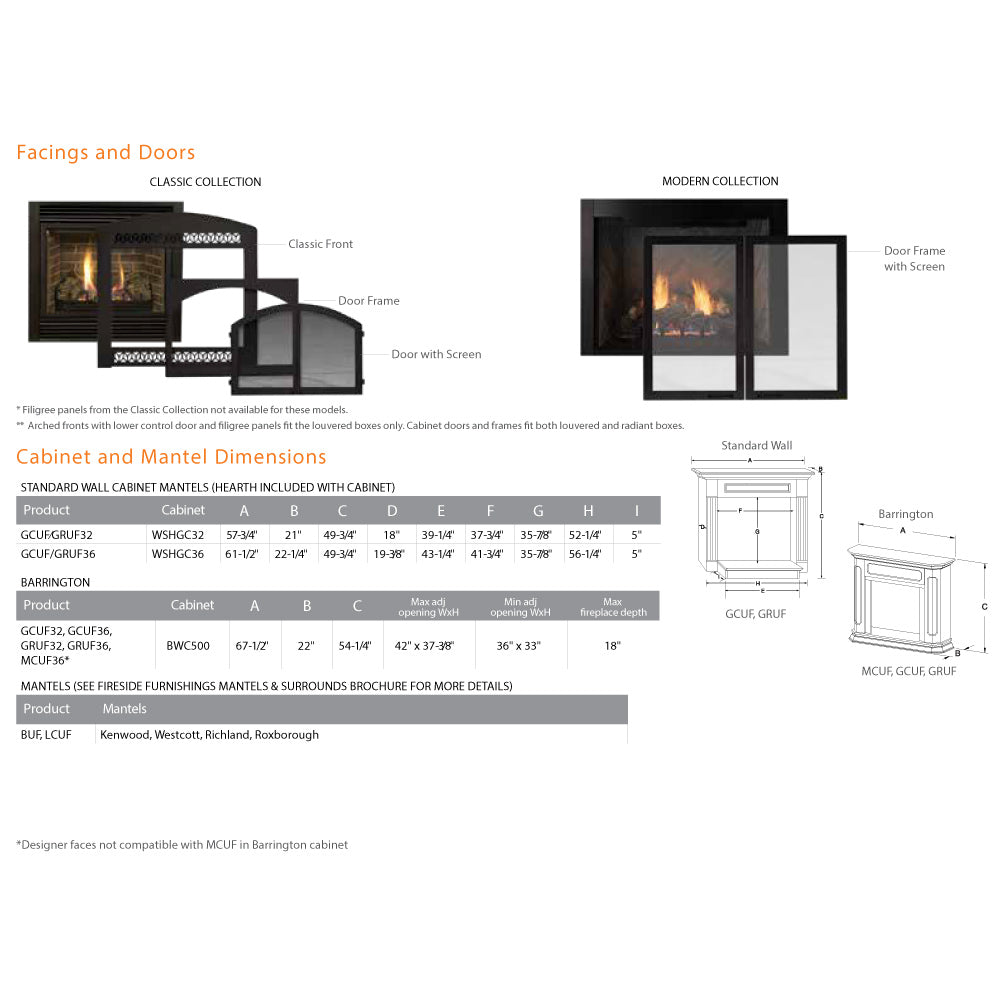 Fireplace dimensions chart for facings, doors, and cabinet and mantel measurements