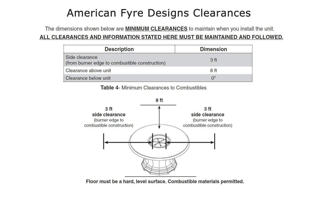 American Fyre Designs Contempo 52-Inch Rectangle GFRC Chat Height Fire Table