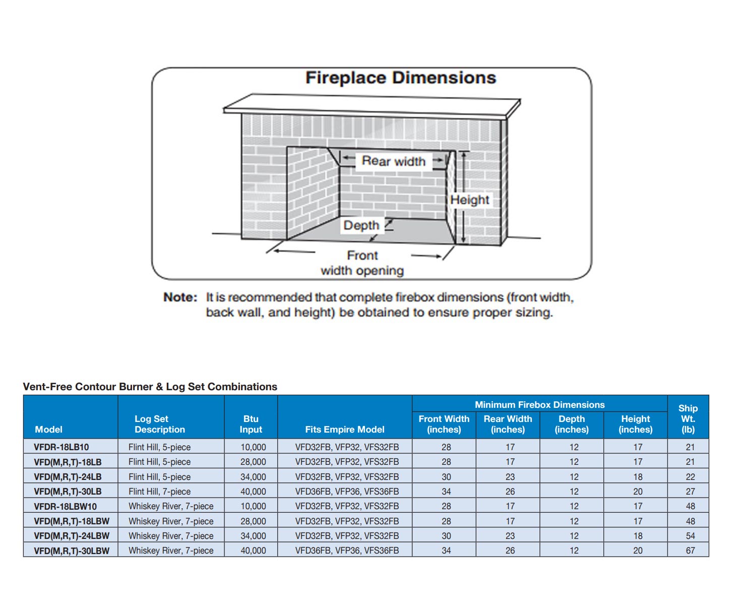 Vent-free gas log set dimension chart with fireplace opening depth and height