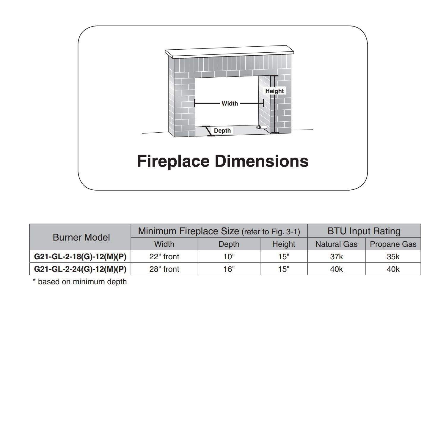 Fireplace dimensions chart diagram with width, height, depth labels and model table
