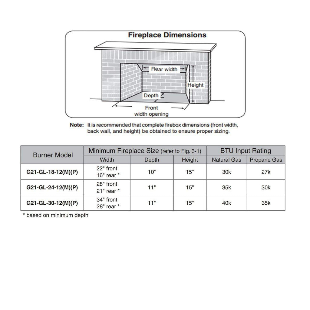 Vent-free glass burner kit dimension chart with width, depth, and height labels