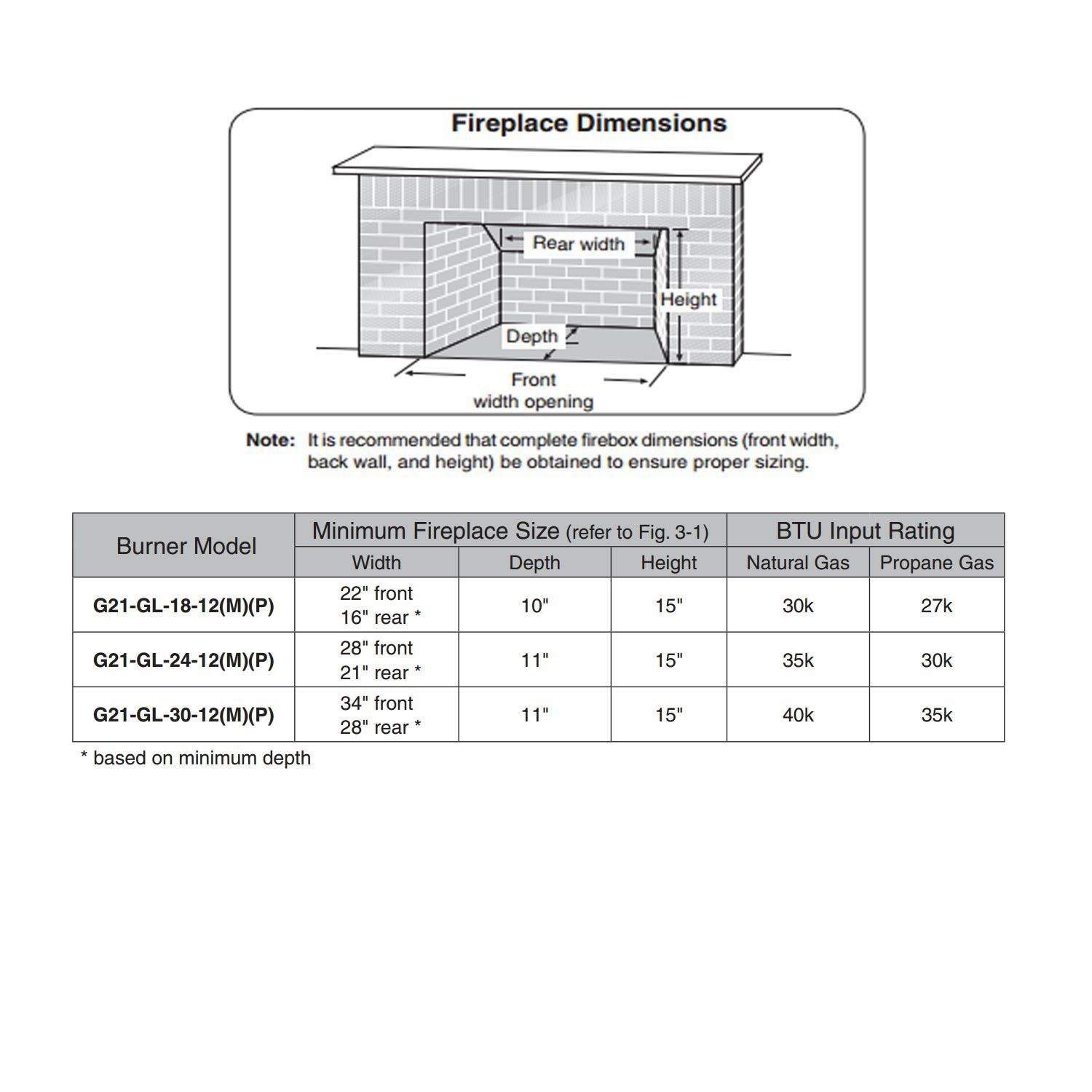 Vent-free glass burner kit dimension chart with width, depth, and height labels