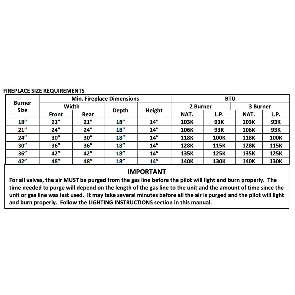 Gas log set fireplate size requirements chart with burner dimensions table