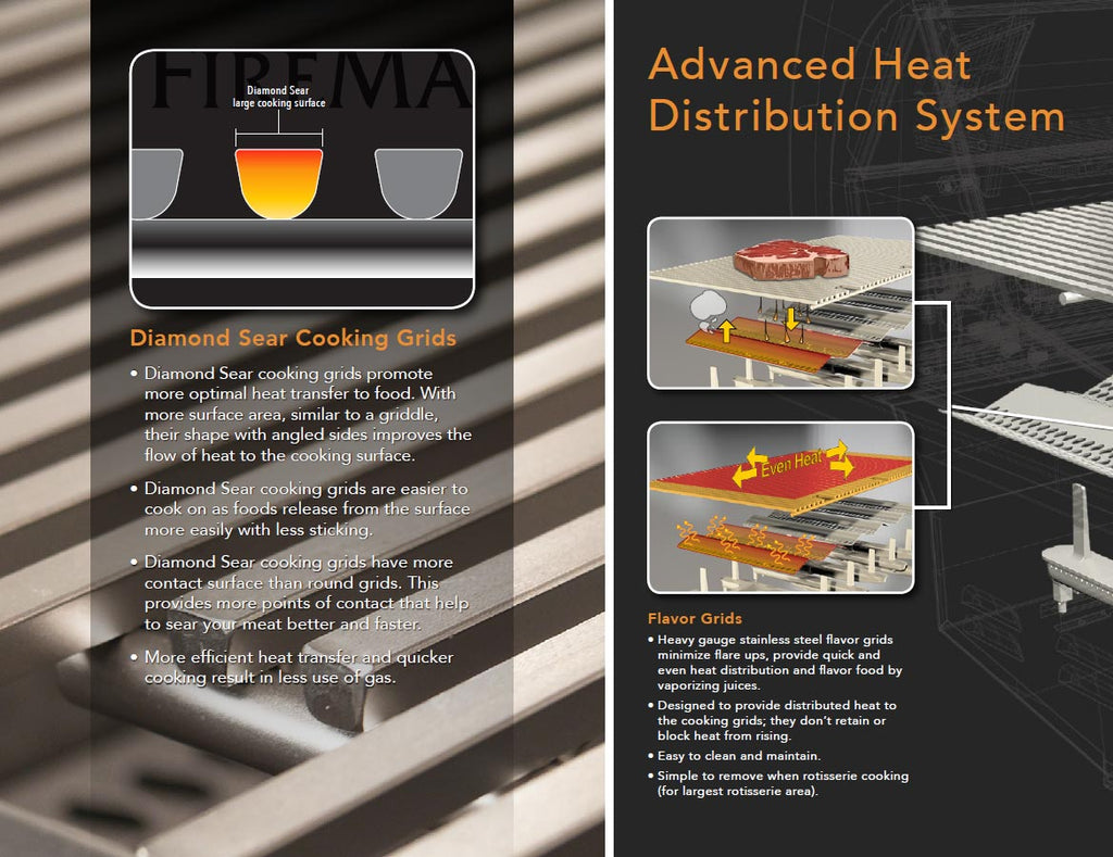 Fire Magic A790i Aurora Built-In Grill